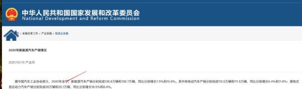 中证所 日系油电混动汽车，缘何失去市场宠爱？